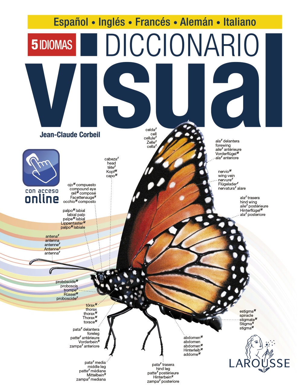 Fugaz Atrás, atrás, atrás parte tener Diccionario Visual Multilingüe + online - Larousse Editorial